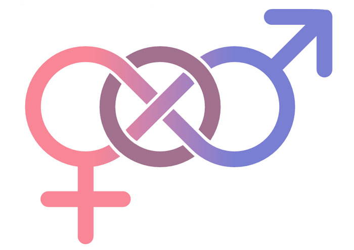 LGBTQIA+ and Unisex Clothing, the future of fashion?